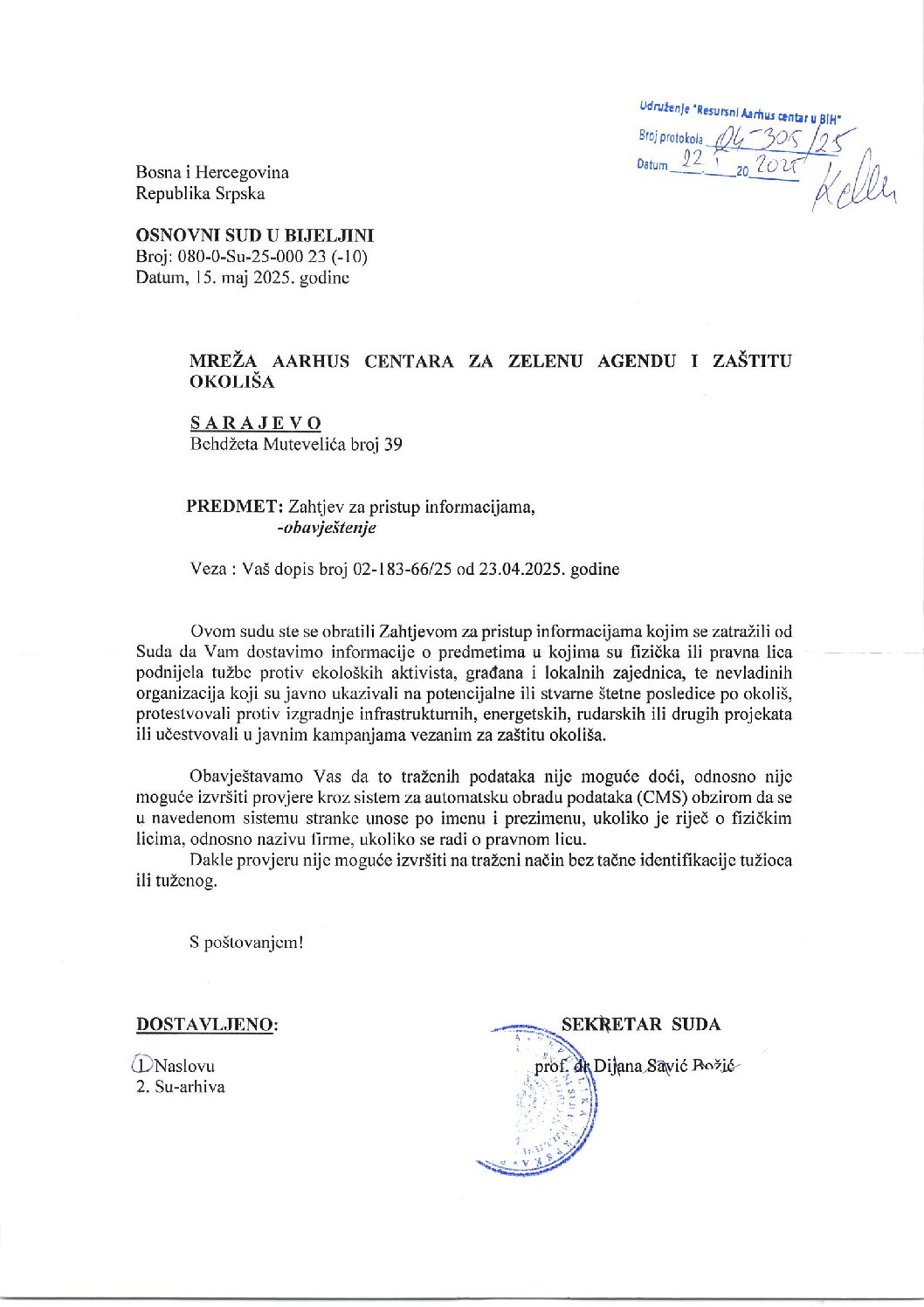 Osnovni sud u Bijeljini, 22.5.2025.