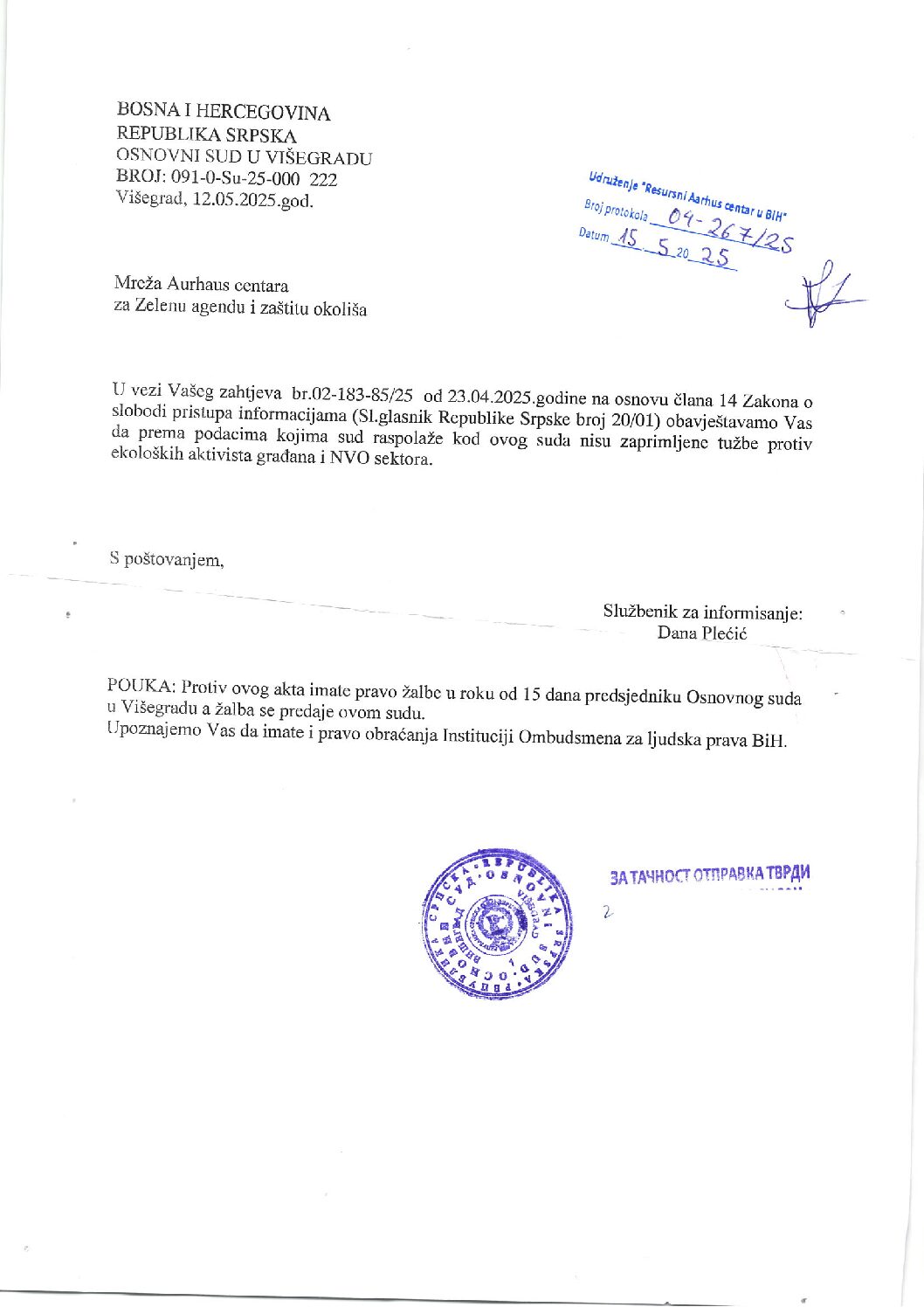 Osnovni sud u Višegradu, 15.5.2025.